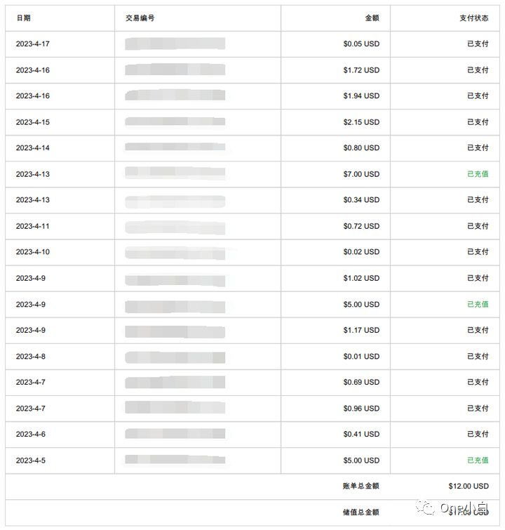如何创建 Facebook 广告帐户？