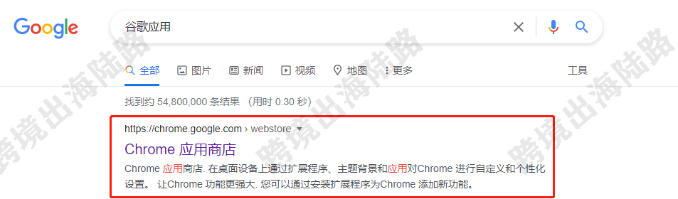 【独立站】如何检测独立站是用Shopify建站还是用WordPress建站？还是其他平台建站？