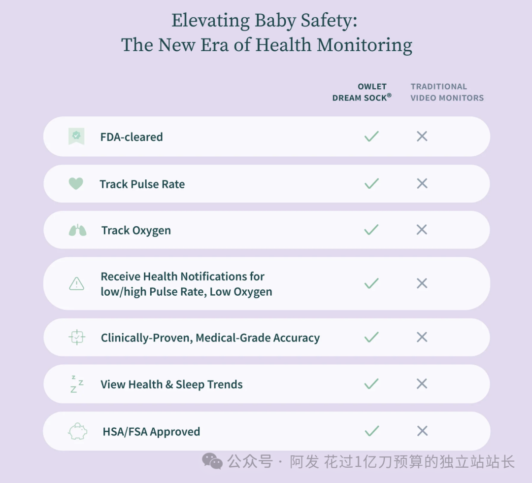 11个最会赚钱的独立站