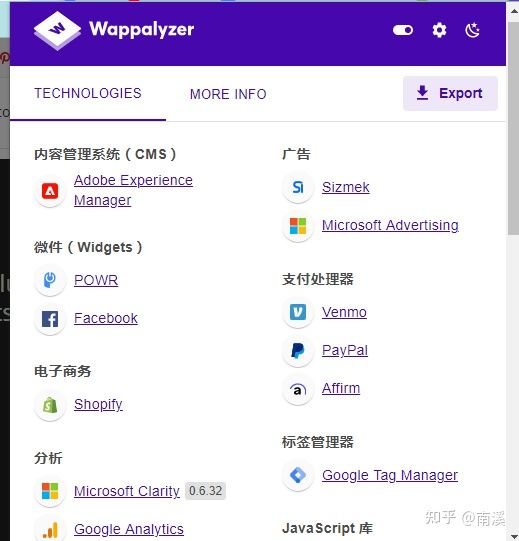 海外营销常用的插件推荐, 提高工作效率