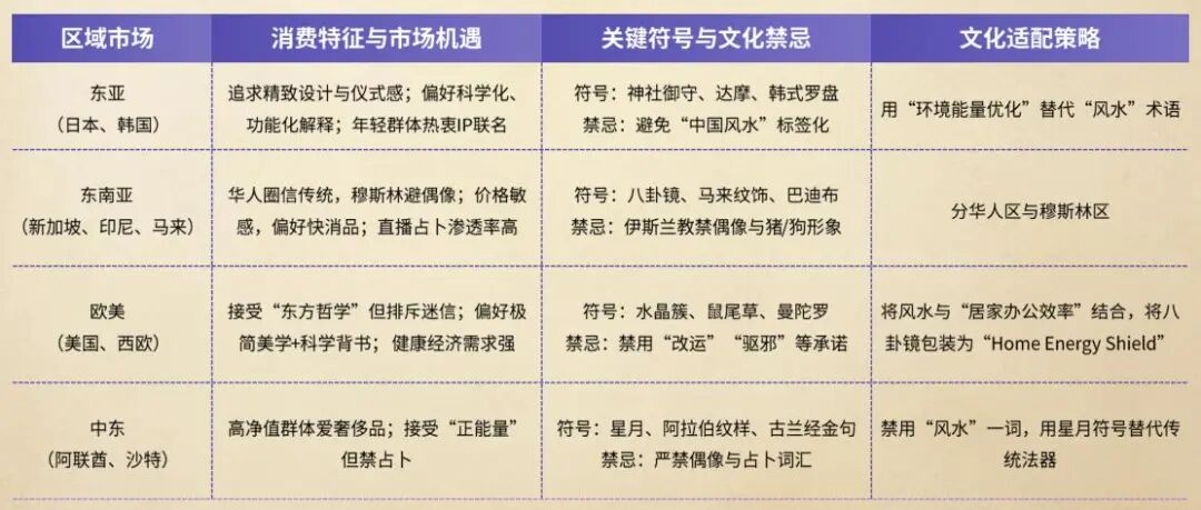 情感消费新赛道！这款小众水晶盆栽在海外狂卖10万+单