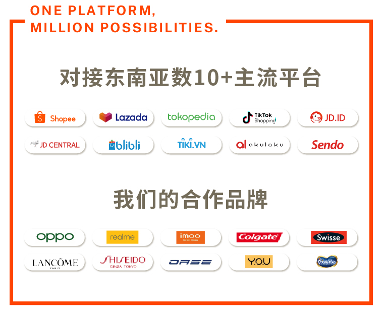 极兔国际携手UPFOS助力东南亚卖家出海掘金！