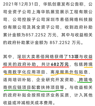 高达682万元政府补贴给了这家跨境电商,今年你也有机会领钱!(另附54个专项资助项目)
