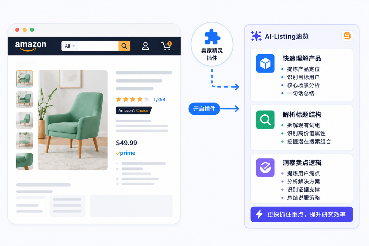 竞品Listing到底值不值得研究？先让 AI 帮你看这3点