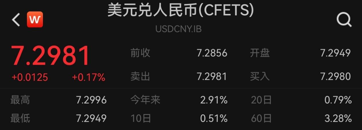 美联储降息冲击下，美国跨境电商与海外仓迎来大变局