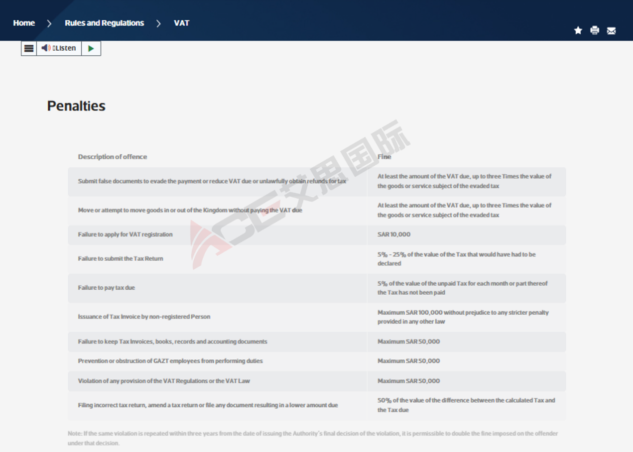 沙特罚金减免政策即将到期，跨境电商最容易触碰的几个税务雷区？