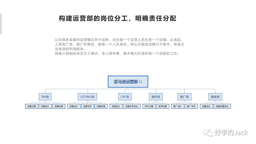 做跨境電商的女生最后的歸途是什么？
