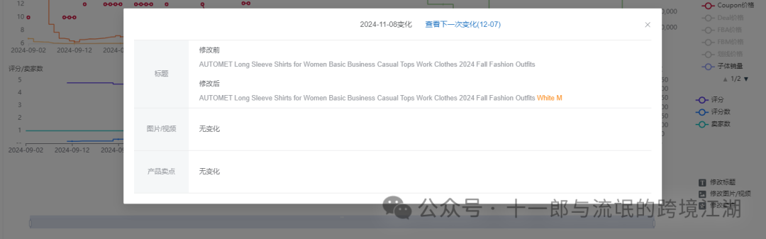 竞品监控是否一定要做？如果做我们需要监控那些方面？