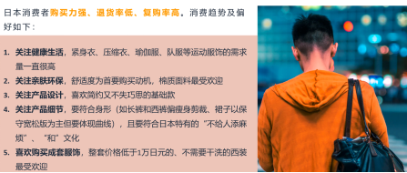 日本站时尚品类独享优惠！