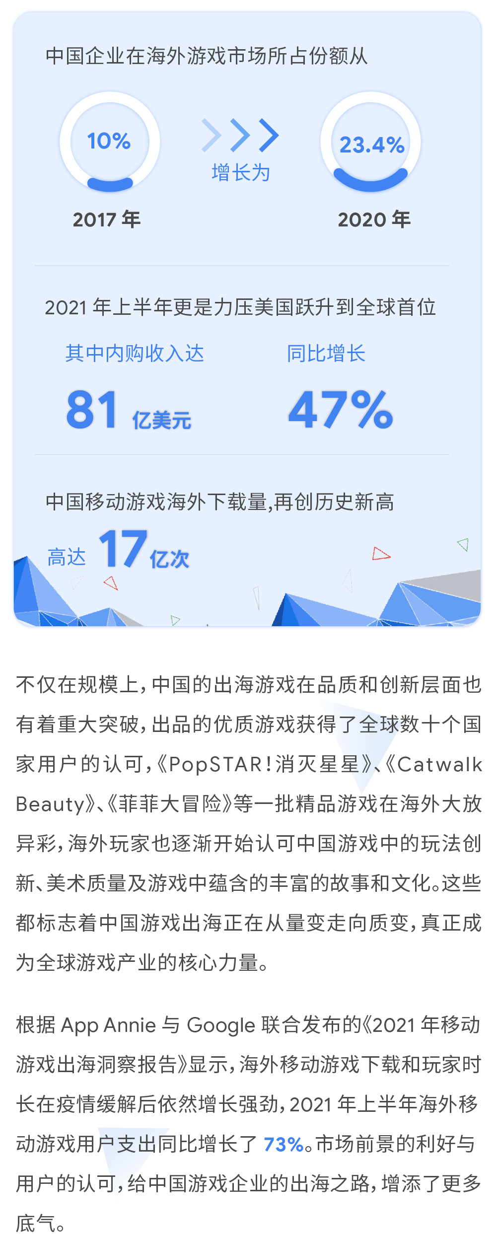2022 游戏怎么做？听听谷歌怎么说！