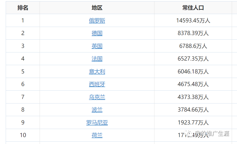 一款神奇的外贸热销产品！淘宝售价18元，国外售价最高271元