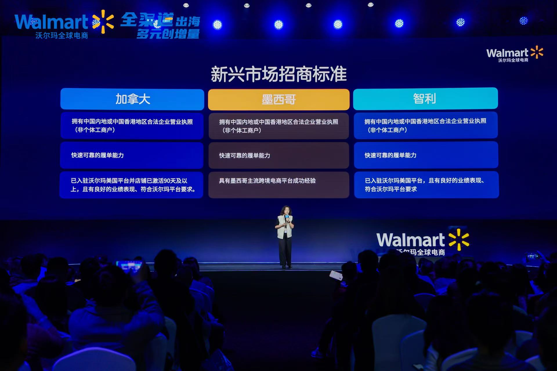 2025沃爾瑪全球電商啟動大會杭州首秀圓滿落幕，全渠道出海策略發(fā)布，共繪低成本高效率出海新藍圖