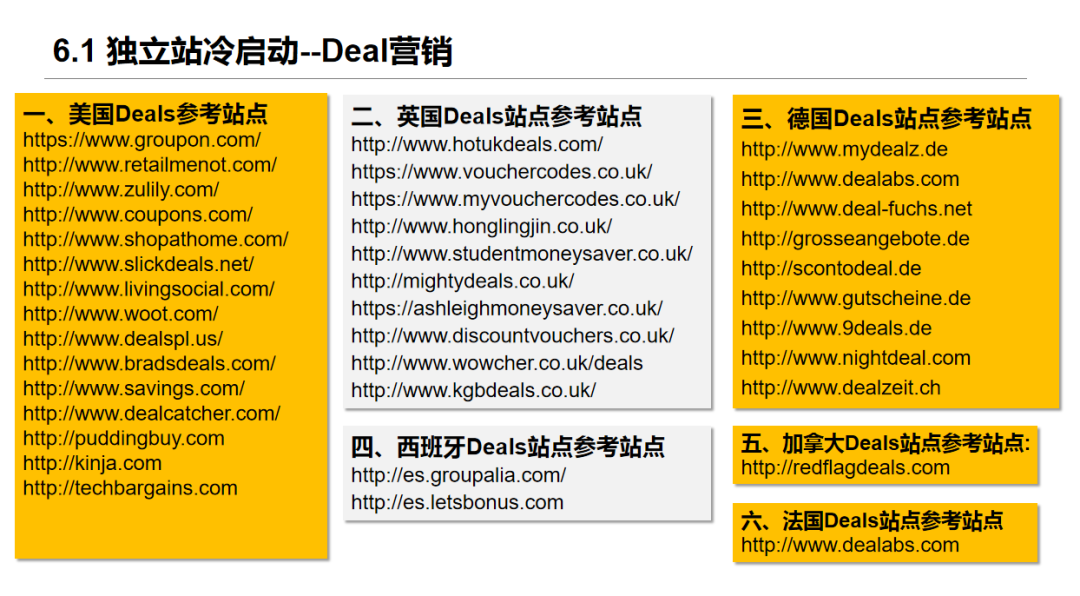 DTC独立站多渠道流量运营策略私享会