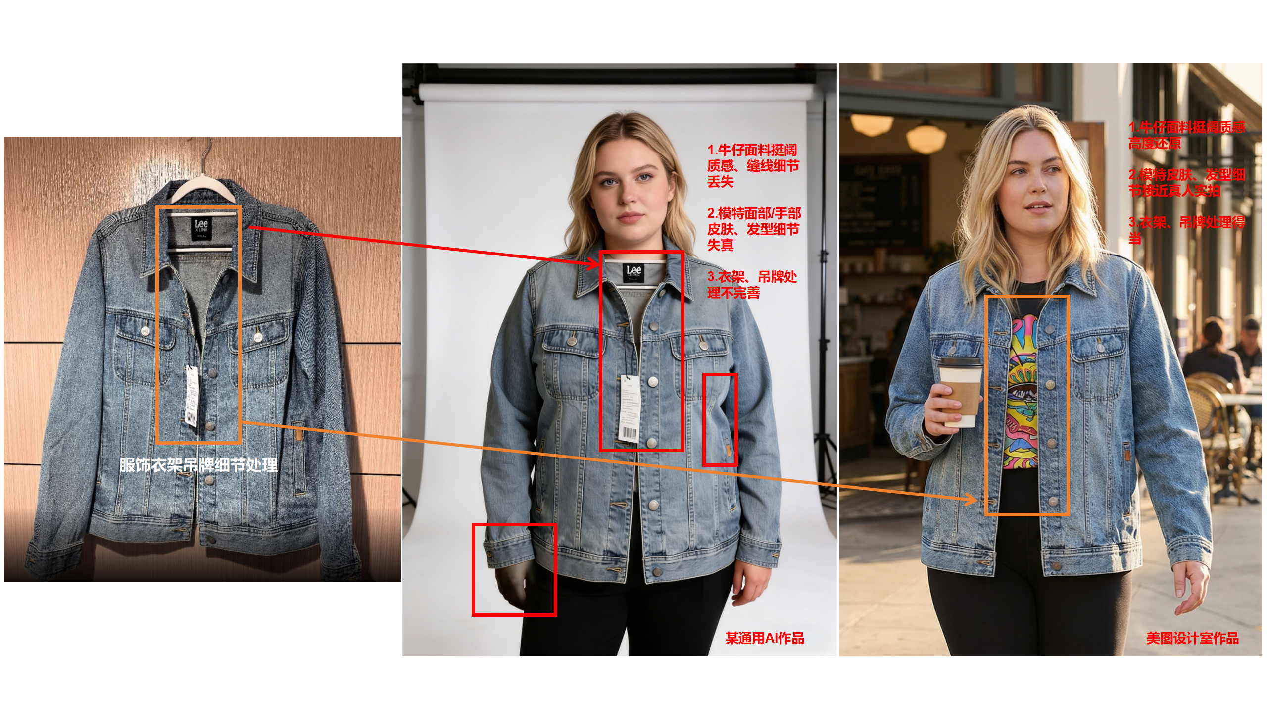 卖家靠AI模特狂揽3亿销售额！电商效率革命再迎新局！