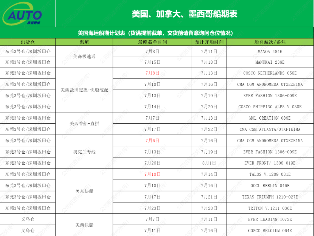 Prime Day倒计时,点击查看攻略!澳通为您助力~