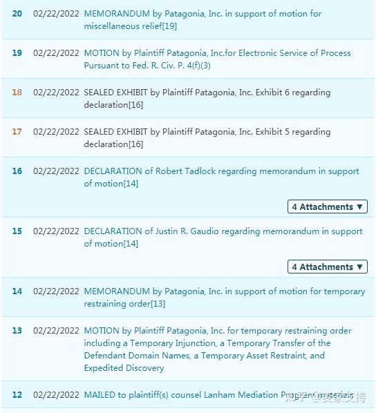 GBC又代理新品牌——巴塔哥尼亚 Patagonia！