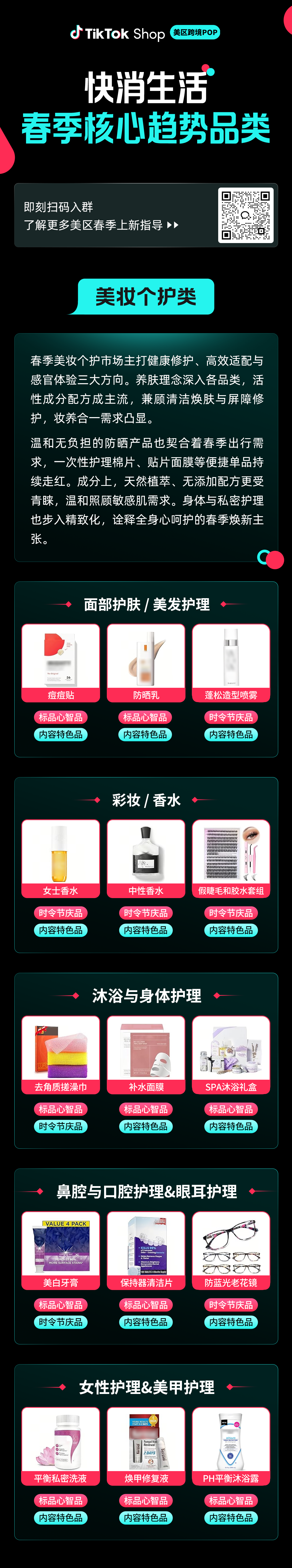 抢占春季爆单先机！TikTok Shop美区跨境POP快消生活选品攻略