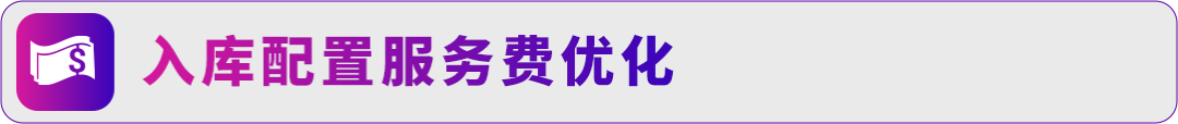 亚马逊FBA新工具来袭！利润分析控制面板助您提高利润