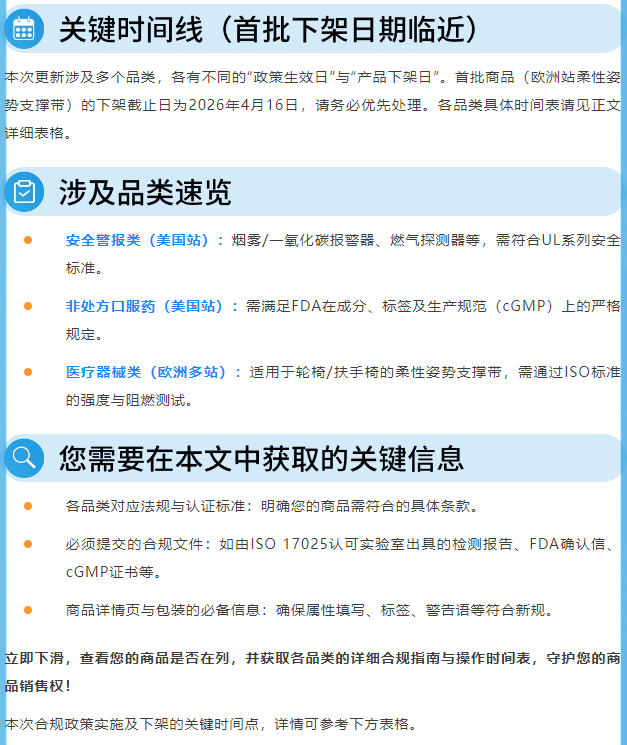 紧急通知：4.16起三大品类合规更新，逾期将遭下架
