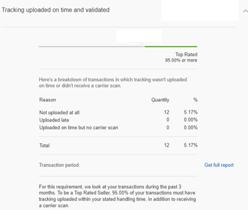 事关费率！抓牢这几项考核，助力帐号安全！