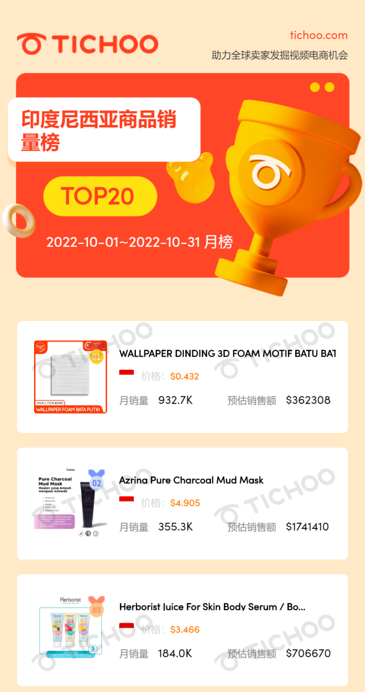 TikTok Shop 印度尼西亚站收款账户上线！