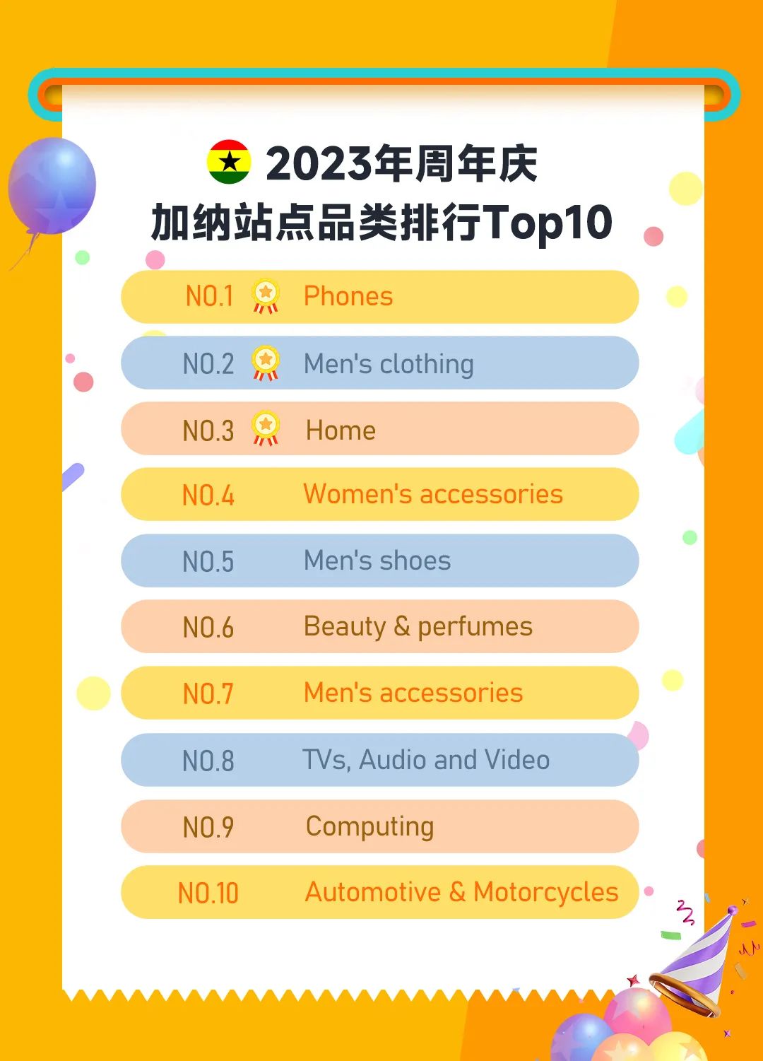 泼天的流量来了!速速报名Jumia年中大促