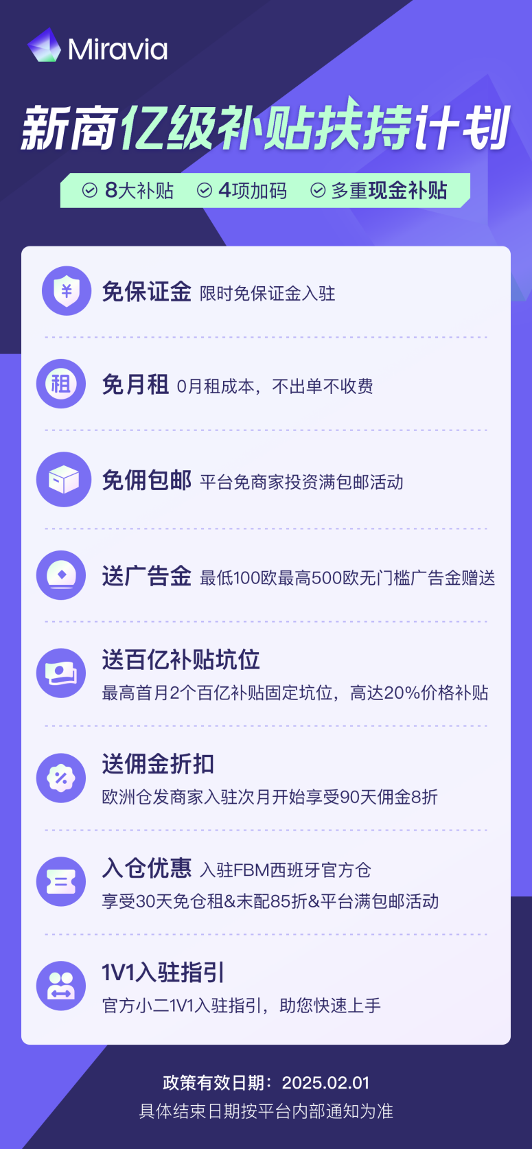 Miravia新商亿级补贴扶持计划上线啦