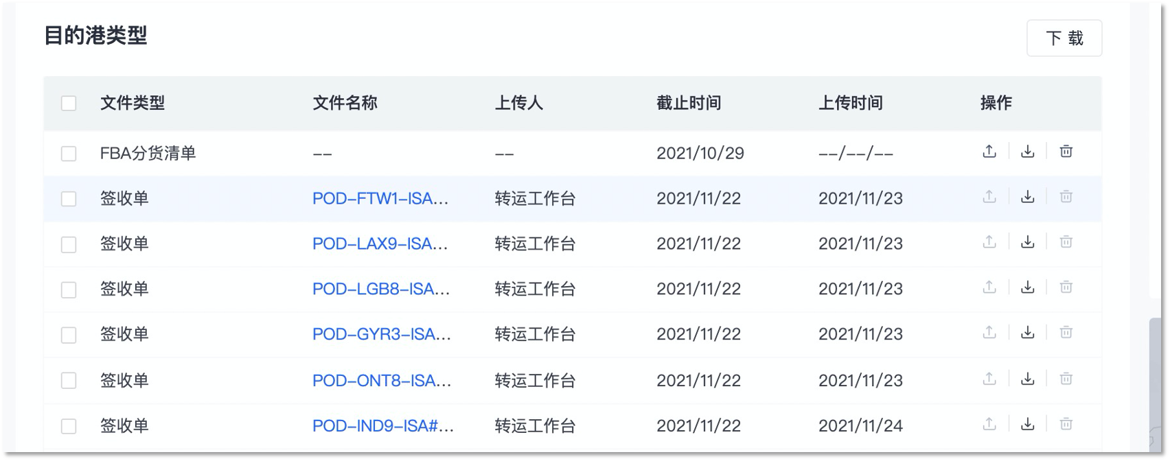 FBA合规制约下，可视化追踪为何越来越重要？