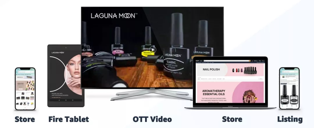 亚马逊品牌化已成趋势!还不懂品牌包装?看看专业团队是怎么做的!