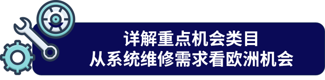 “欧洲一定要做，而且要尽早做！”汽配卖家布局2026抢先看