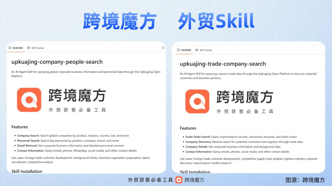 外贸圈 “养龙虾” 热潮：OpenClaw + 跨境魔方，AI 自动获客引爆出口新红利