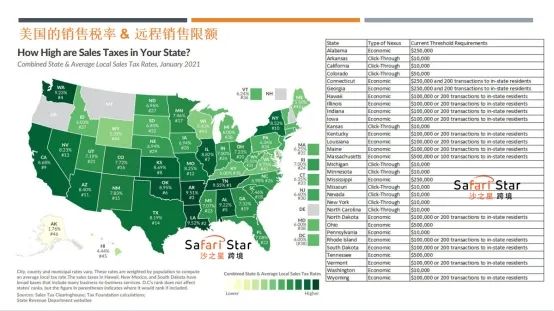 Amy聊跨境：全球合规趋势下，独立站卖家应该如何处理税务合规问题？