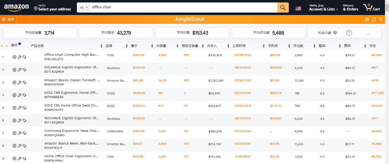 從虧損到?jīng)_進BS，這位賣家到底是怎樣逆風翻盤？