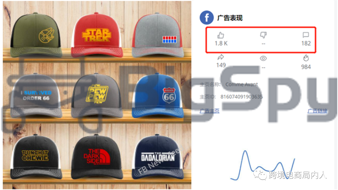 DTC獨立站啟航：詳解正在顛覆跨境電商的DTC