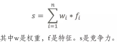 数字化独立站演进历程(二)：2022年全触点管理&私域营销