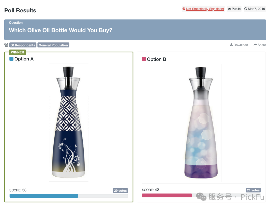 Shopify卖家如何“躺赚”？必看这5款POD应用！