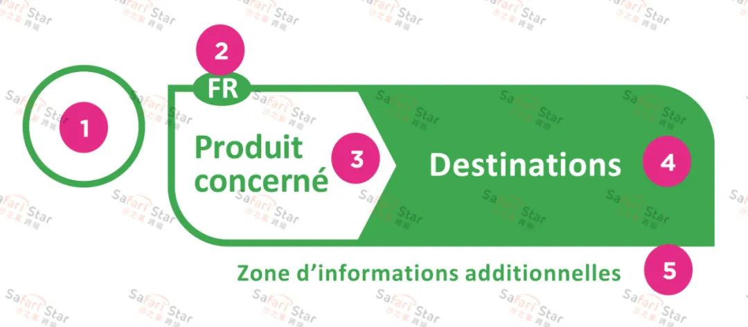Amy聊跨境:9月9日法国Triman标志过渡期正式结束!你做好准备了吗?(内附详解)