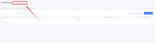 Ozon商品销售限制