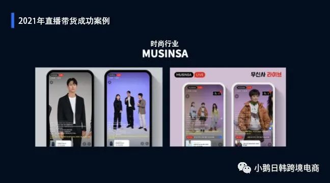 3个较火的关键词！2022年韩国电商新趋势！