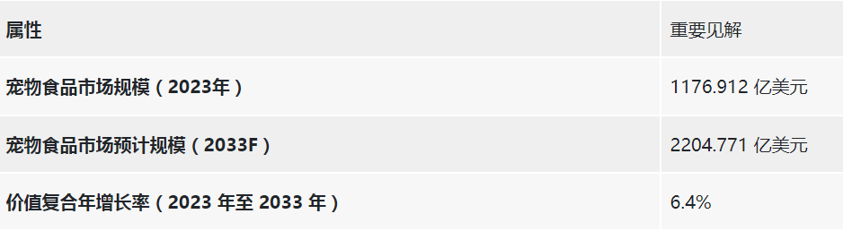 指甲盖上的致富生意经,掀起海外消费新风潮