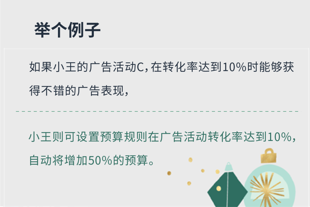 预算规则实战精髓,一次性全部拿捏