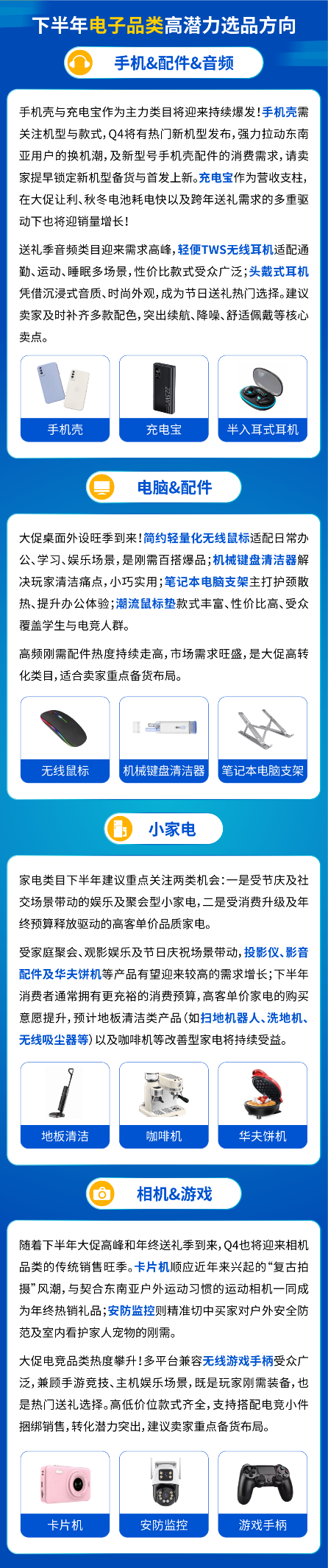 Shopee下半年热卖趋势&类目推荐抢先看, 稳站爆单起跑线!