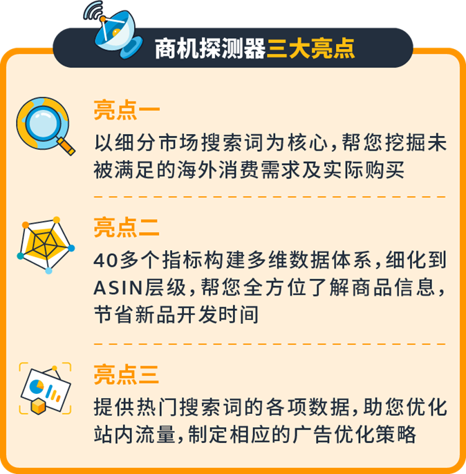 3个月销量暴涨3598.66%！亚马逊成熟大卖才知道的选品技巧，出手就是王炸