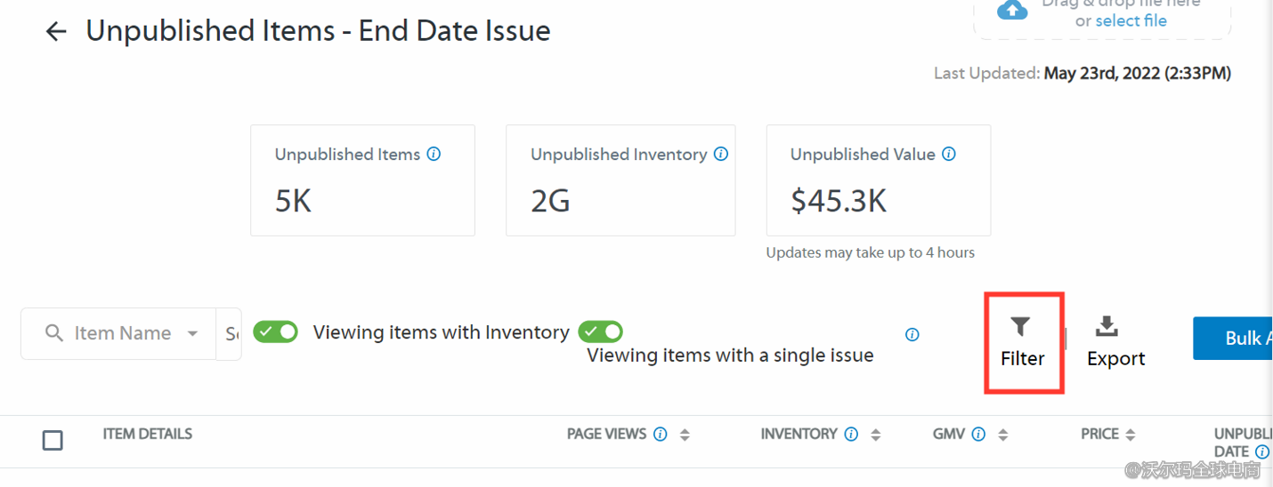 Seller Center报告分析：Unpublished Items