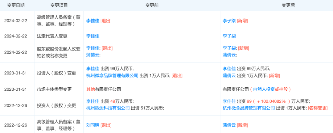 李子柒多个站点关停，重新出海？