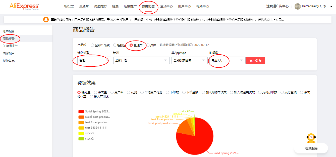 速卖通运营新手篇丨速卖通站内各付费推广营销工具详解