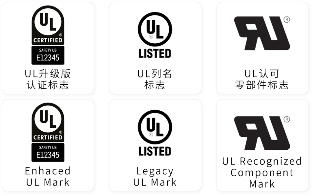 警告！UL认证标志不可随意使用，违规可能构成侵权！