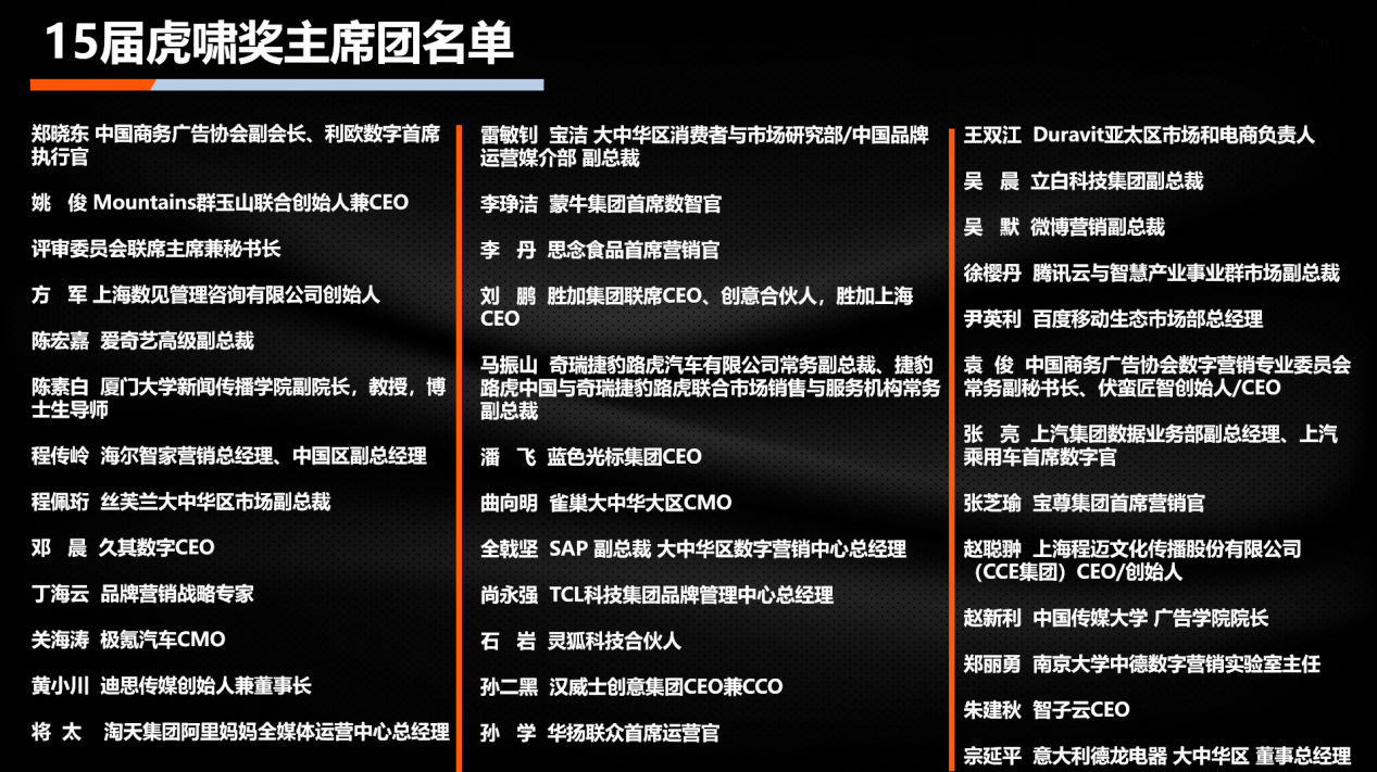 第十五届虎啸奖征集开始 —— 重构未来，助力中国品牌数字化发展