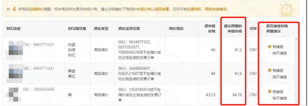 “每天都是Prime Day”的Temu,被“杠”上了