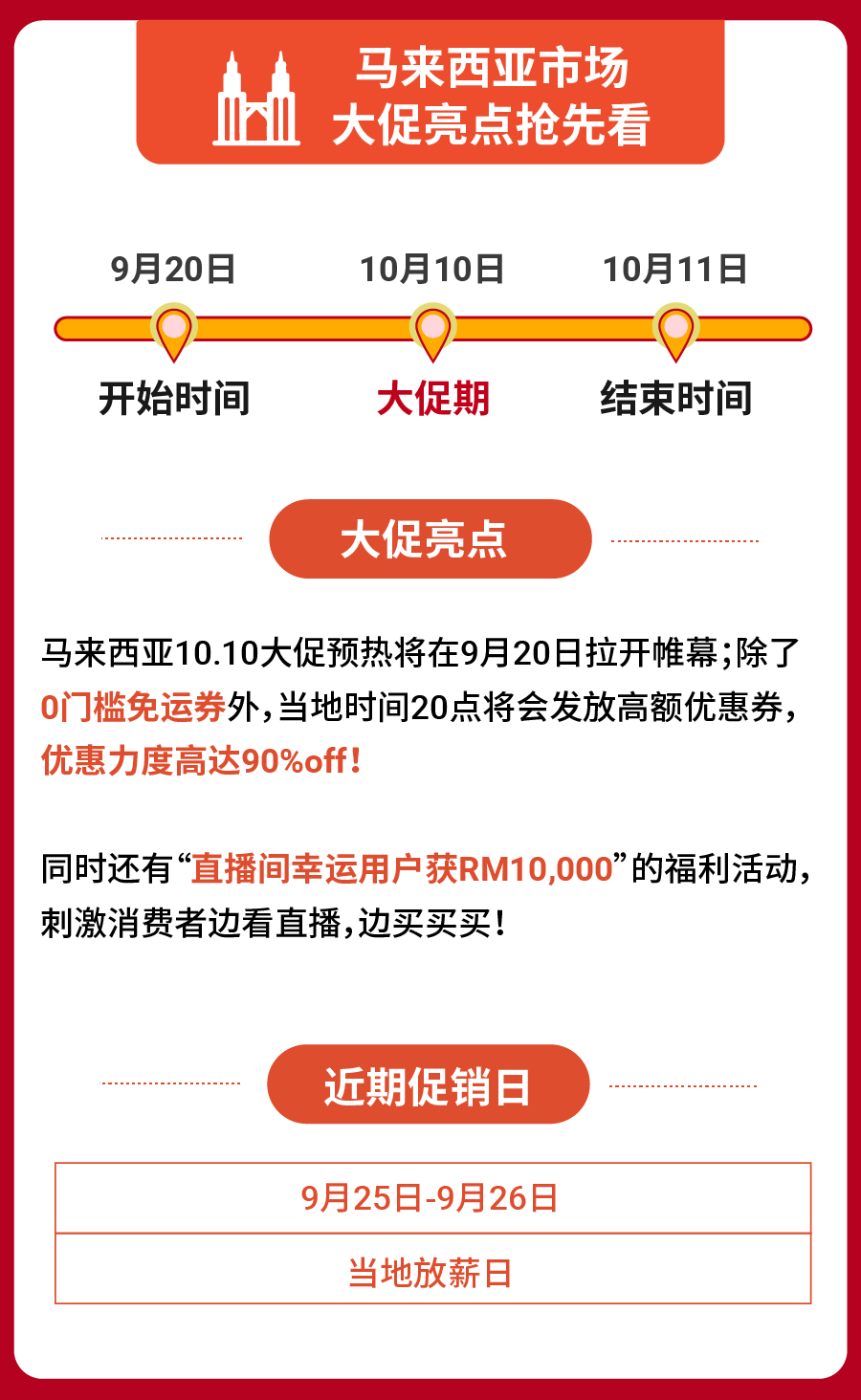 爆! 10.10大促官方预测40+爆品, 更有Shopee各市场高额福利曝光